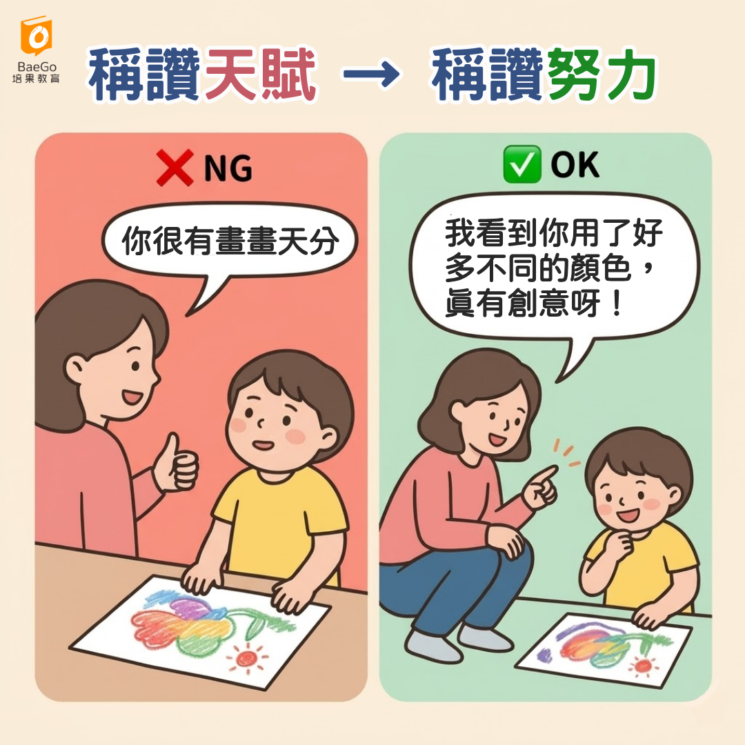 稱讚天賦不如稱讚努力