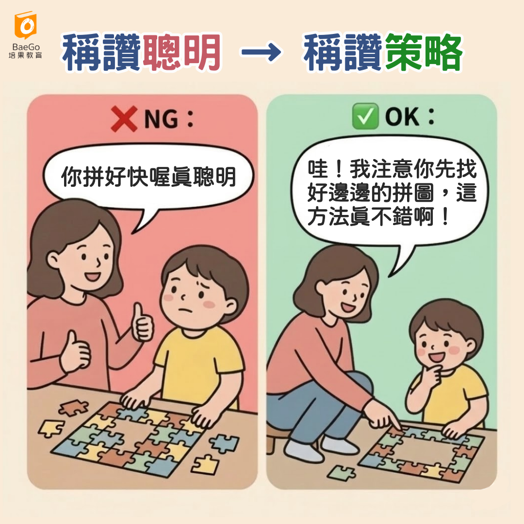 稱讚聰明不如稱讚策略