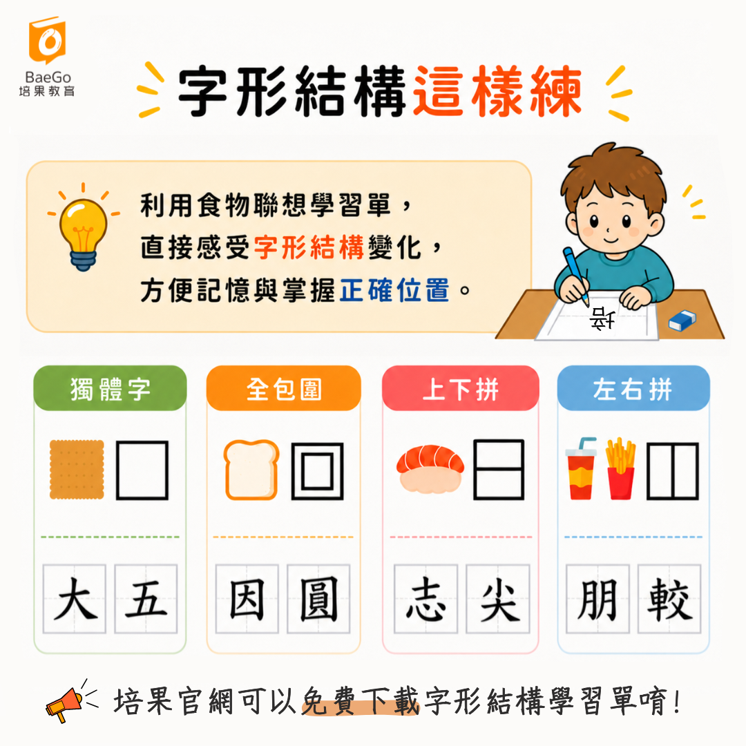 字形結構練習