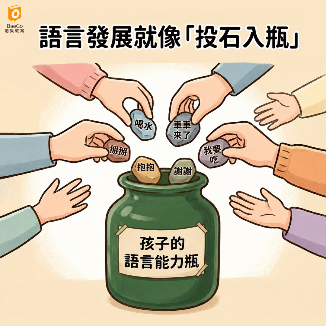 語言發展就像投石入瓶