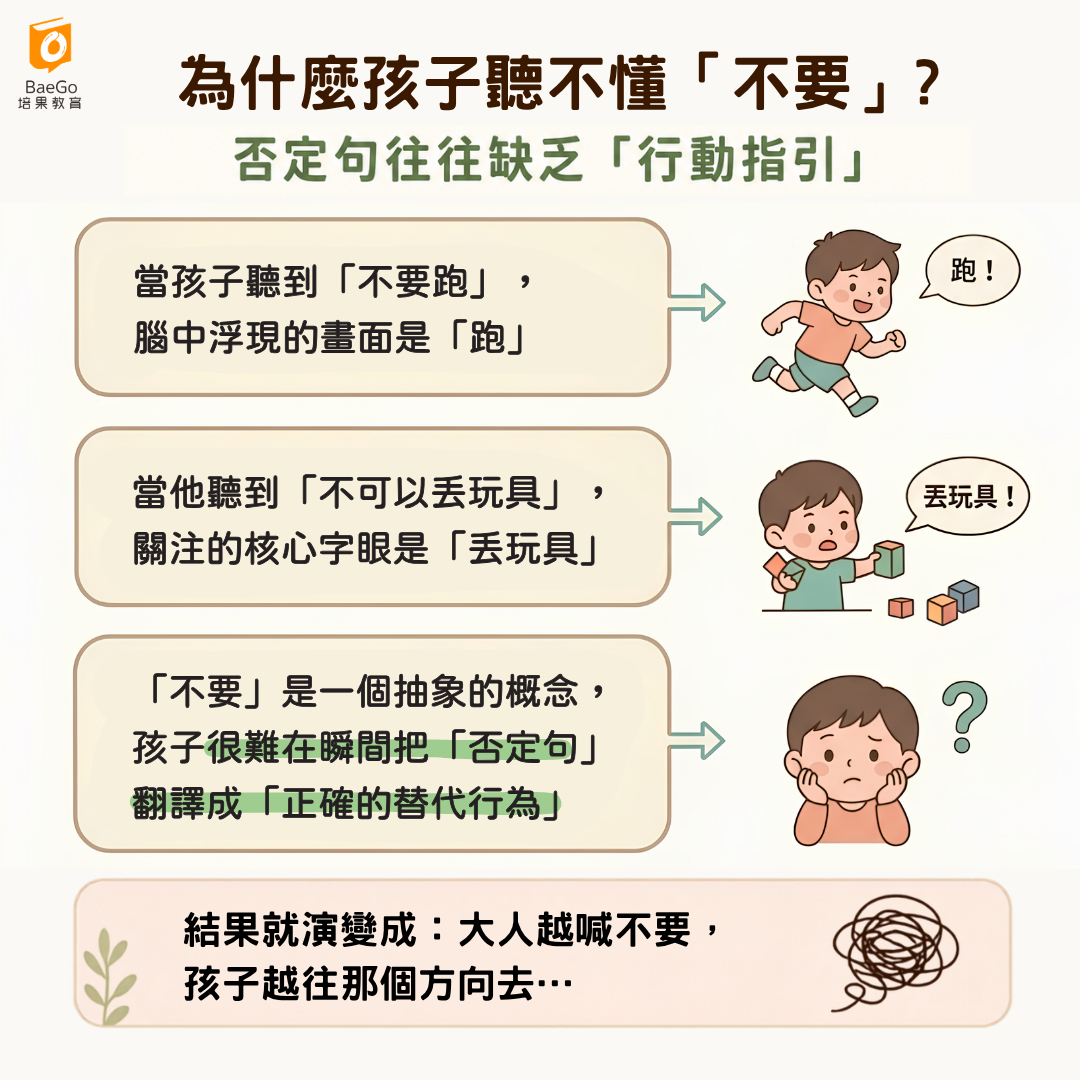為什麼孩子聽不懂不要
