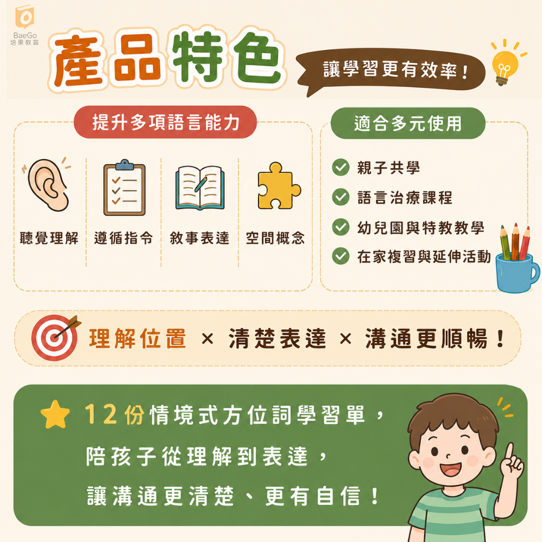 方位詞指南針學習單特色