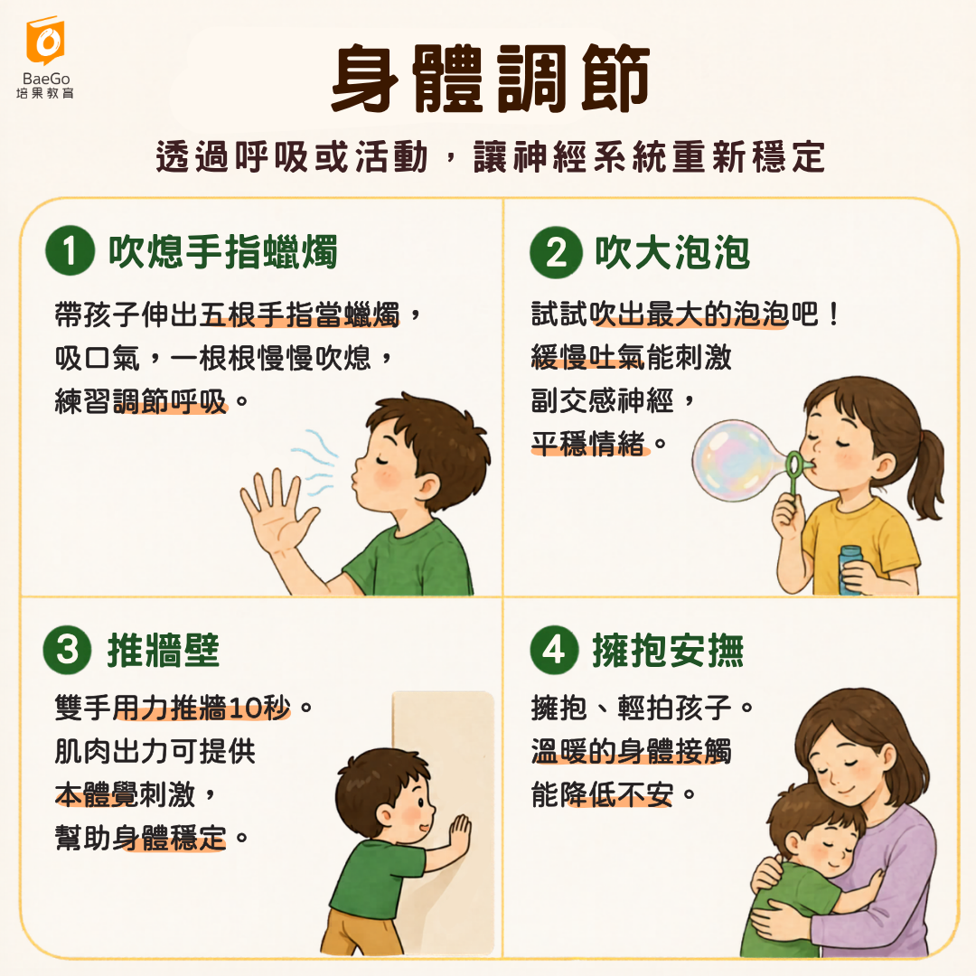 身體調節