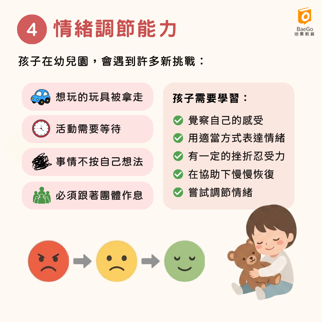 情緒調節能力