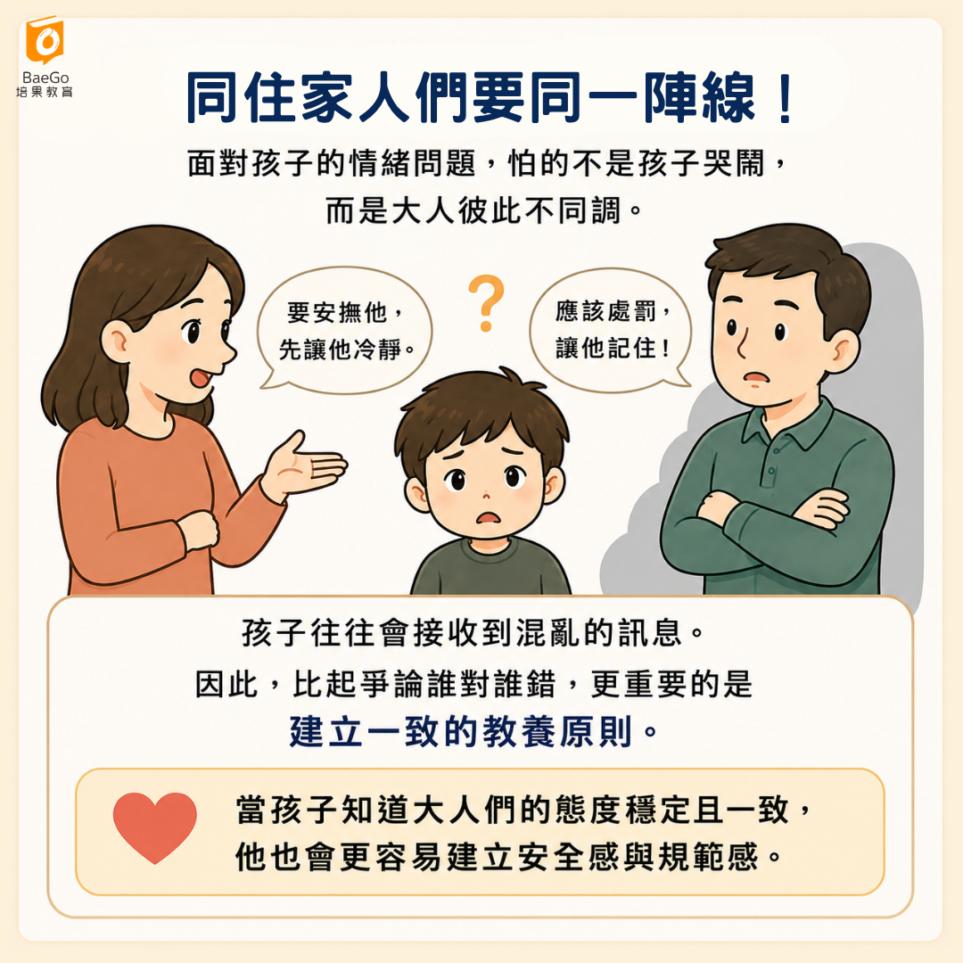 同住家人站在同一陣線