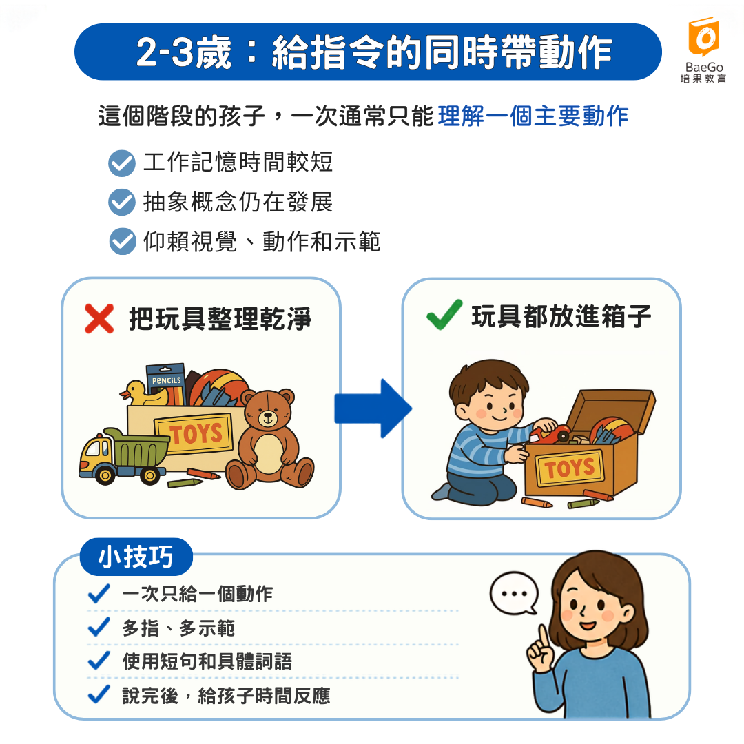 2~3歲:一次只理解一個動作