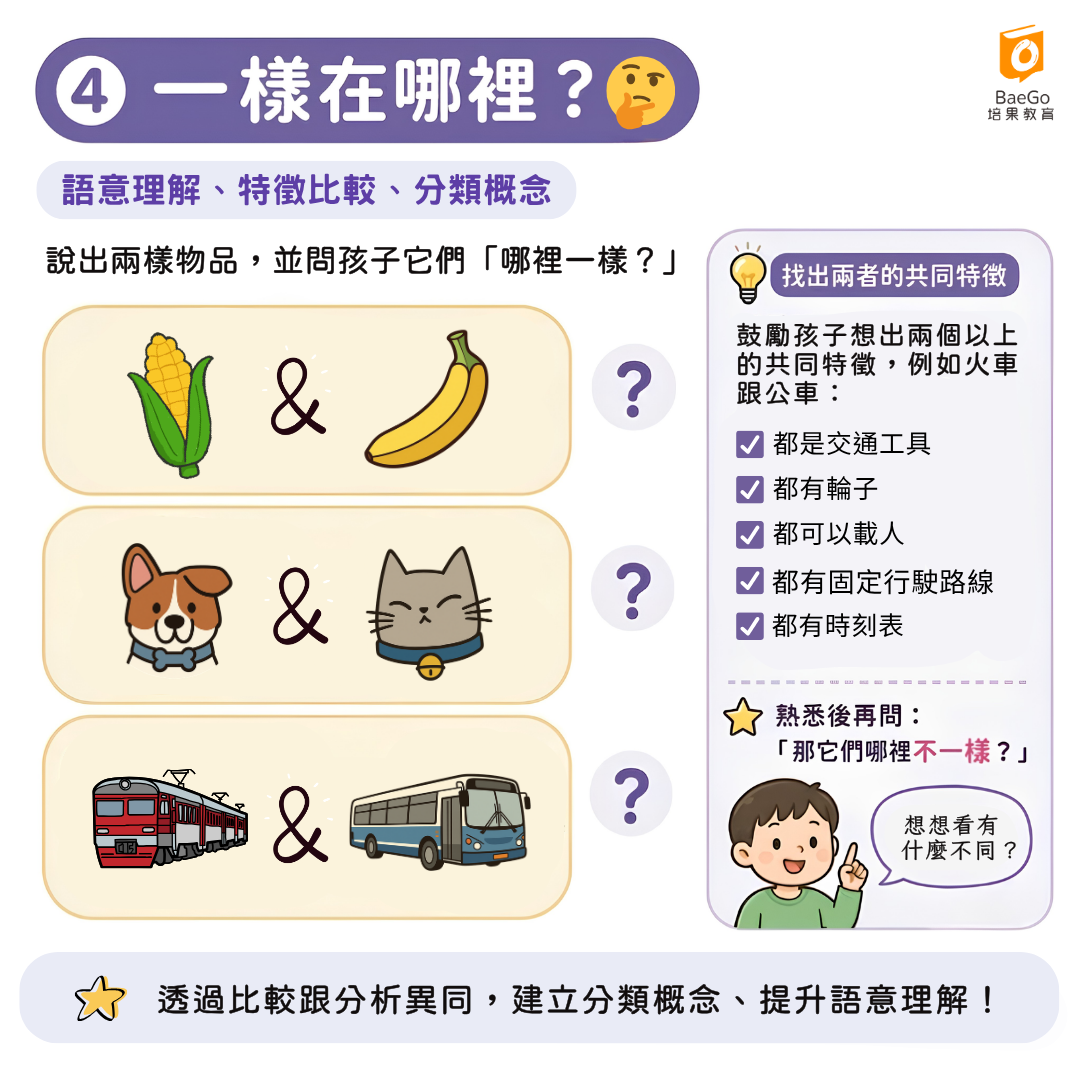 促進語言能力的小遊戲:哪裡一樣