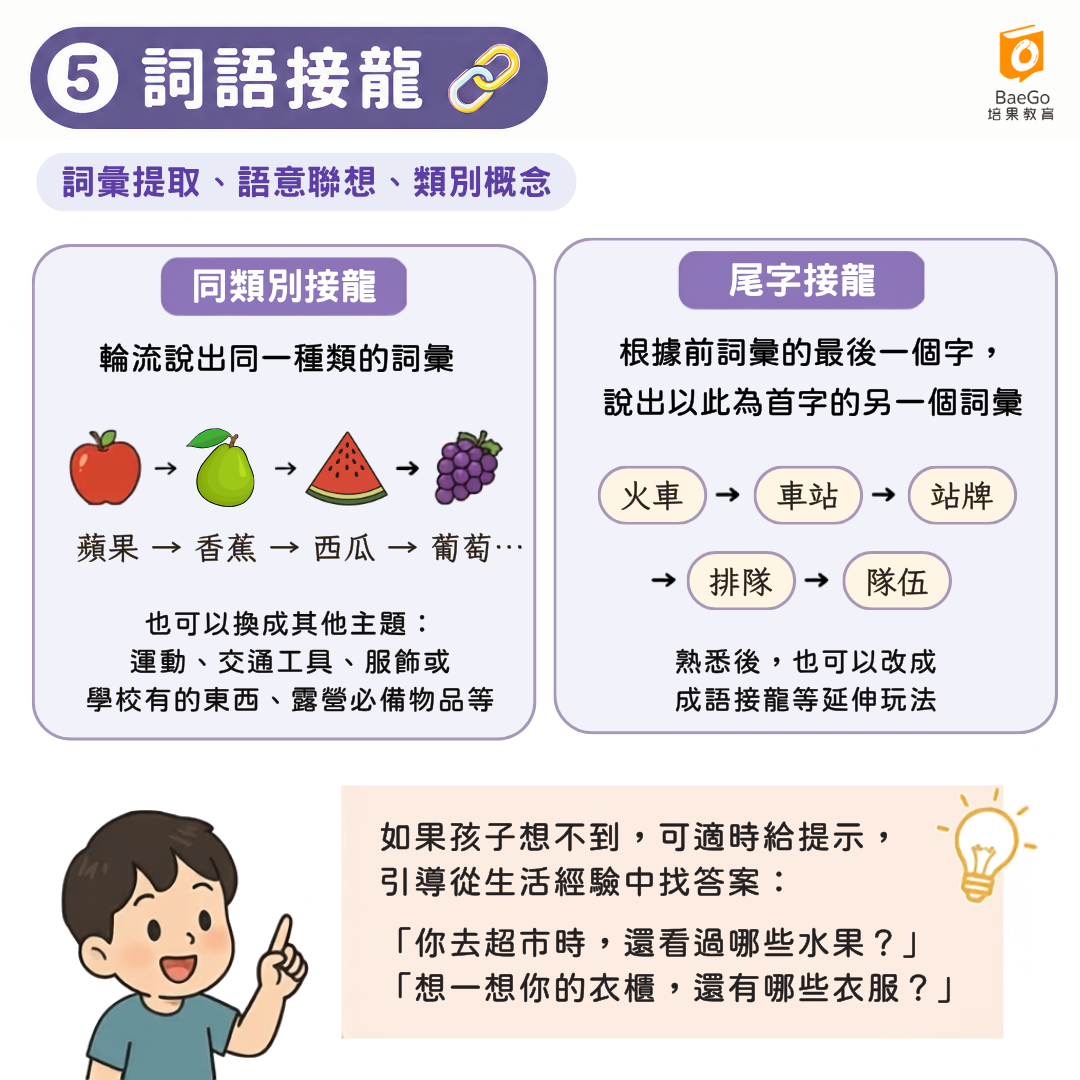 詞語接龍