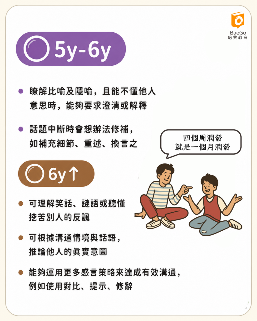 5~6歲|「聽不懂,我可以想辦法」、6歲以上|「我開始讀懂話中有話」
