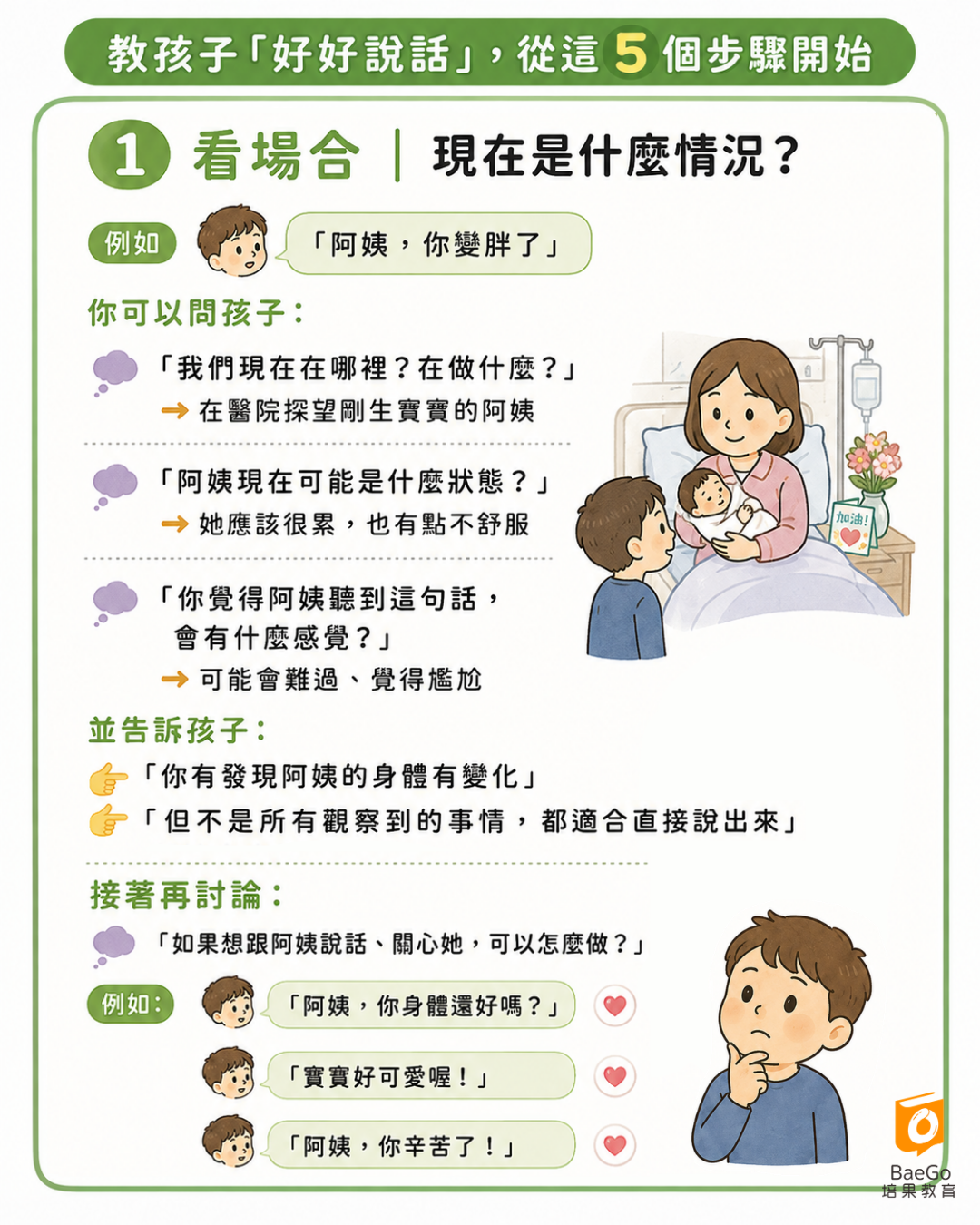 語用5步驟:看場合