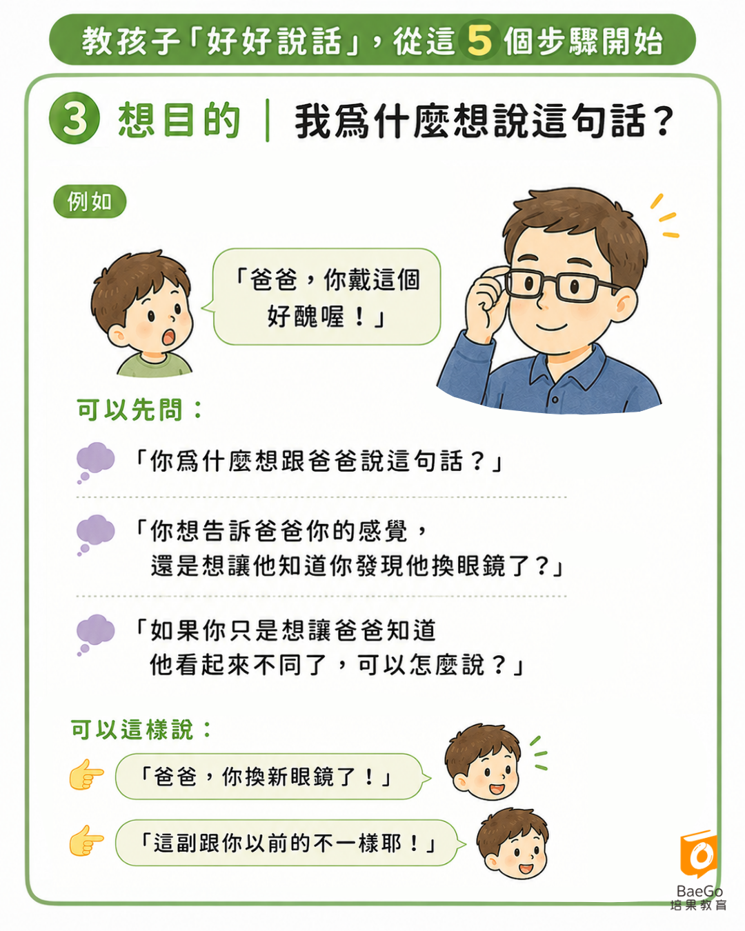 語用5步驟:想目的