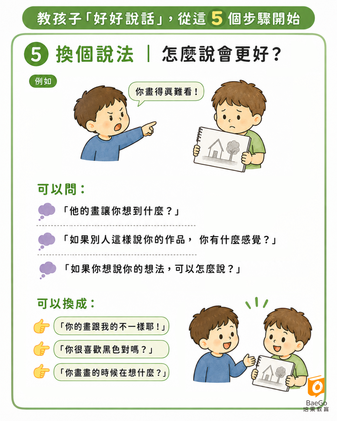 語用5步驟:換說法